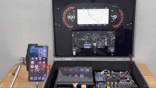 基于Soc8368U与8268K Sunplus iCockpit方案的创新与软硬件开发实践