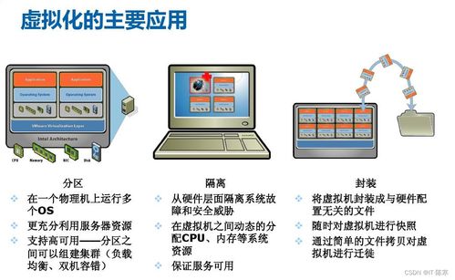 虚拟化技术 云计算发展的核心驱动力与计算机软硬件技术开发的引擎